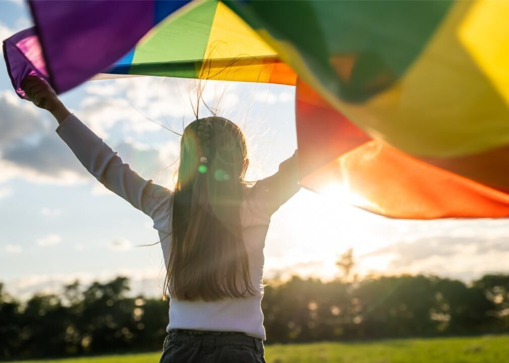 Ranking states from most restrictive to the most protective for trans youth